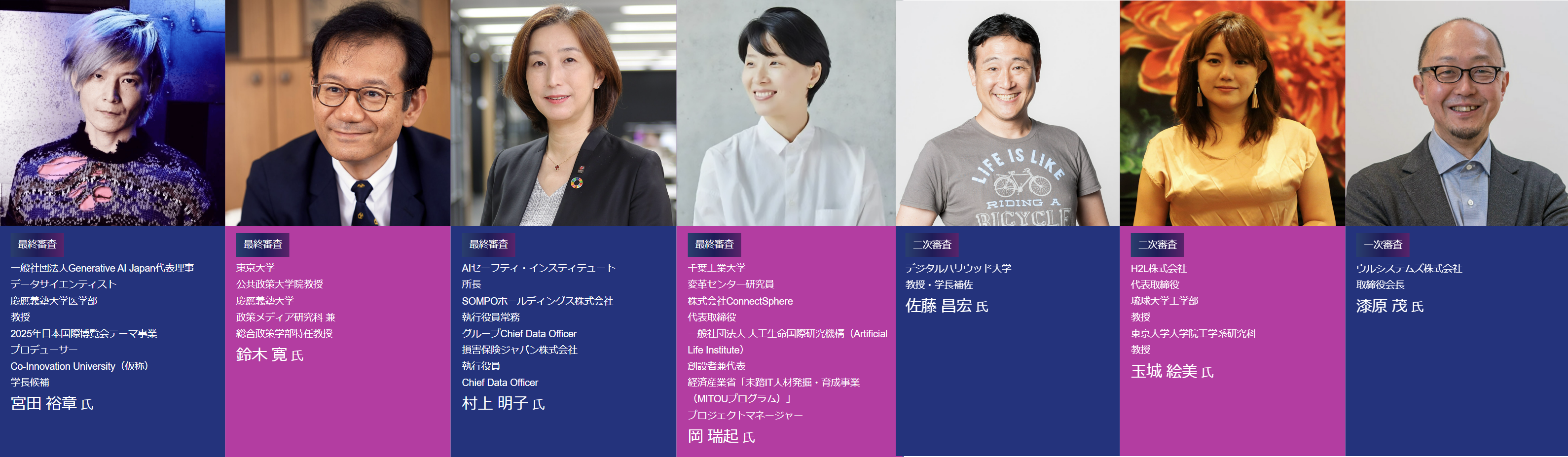 生成AI大賞2025、エントリー受付開始